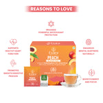 Peach Black Tea