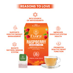 Raspberry Tea