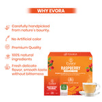 Raspberry Tea