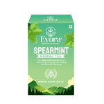 Spearmint
