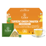 Turmeric Ginger Cinnamon
