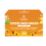 Turmeric Ginger Cinnamon